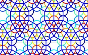 An abstract model for matter helps reveal how materials change due to temperature or other effects.